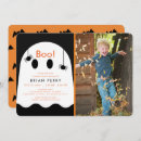 Buscar araña invitaciones Para niños