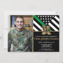 Buscar entrenamiento invitaciones Militares