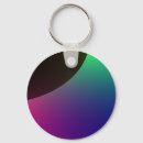 Buscar planetario llaveros Planetas