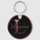 Buscar letra l llaveros Nombre