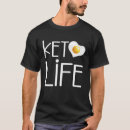Buscar ketogenic camisetas Tocino