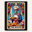 Buscar chef cuadernos Banca