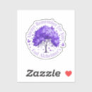 Buscar enfermedad de alzheimer postales Conciencia de alzheimers
