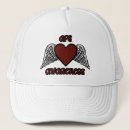 Buscar trampa gorras Antifosfolípido