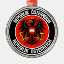Buscar austria adornos Marcar