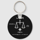 Buscar libra llaveros Cumpleaños