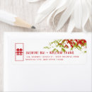 Buscar sale postales Parejas