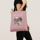 Buscar femenine bolsos Guión