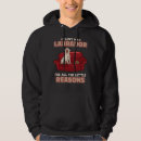 Buscar labrador sudaderas Cachorro