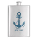 Buscar barcos petacas Anclar