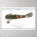 Buscar spad posters Avión