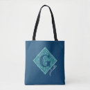 Buscar bling bolsos Joder