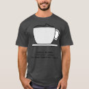 Buscar cappuccino camisetas 2025