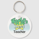 Buscar el mejor profesor del mundo llaveros Escuela
