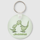 Buscar paleontología accesorios Paleontólogo