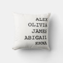 Buscar su nombre cojines General y unisex