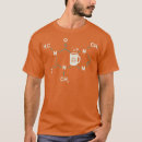 Buscar moléculas camisetas Laboratorio