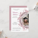 Buscar silueta femenina invitaciones Para ella