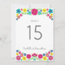 Buscar arte mexicano invitaciones Floral