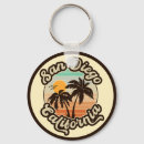 Buscar palma llaveros Para ellos