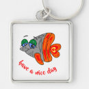 Buscar fisch Fisura