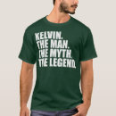 Buscar kelvin camisetas Navidades