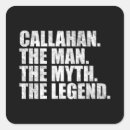 Buscar callahan Apellido