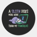 Buscar diabetes divertida pegatinas Conciencia