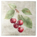 Buscar cerezas azulejos Para todos