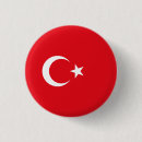 Buscar turquia chapas Turco