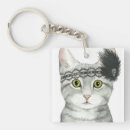 Buscar joyería llaveros Gato