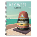 Buscar milla libretas Vintage