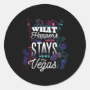 Buscar casinos pegatinas Apostar