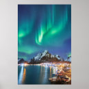 Buscar lofoten Nieve