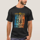 Buscar 1981 ropa Conjunto