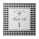 Buscar número de casa azulejos Para ella