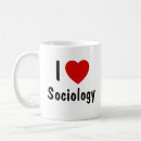 Buscar sociología Ciencia
