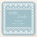 Buscar talavera posavasos Boho