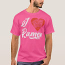 Buscar 213 camisetas Humor