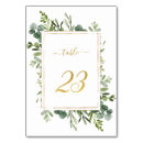 Buscar 23 tarjetas mesa Para todos