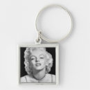 Buscar marilyn monroe llaveros Coche de carreras