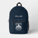 Buscar piloto mochilas Aviación