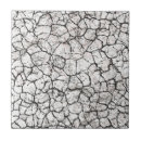 Buscar grietas azulejos Textura