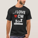 Buscar waveform camisetas Amar