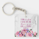 Buscar mármol llaveros Foto