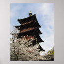 Buscar budismo posters China