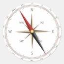 Buscar brújula pegatinas Geografía