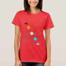Buscar a montones camisetas General y unisex