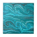 Buscar los años 70 azulejos Inmoralidad