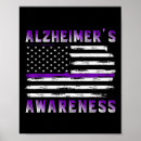 Buscar causa posters Causa de alzheimer